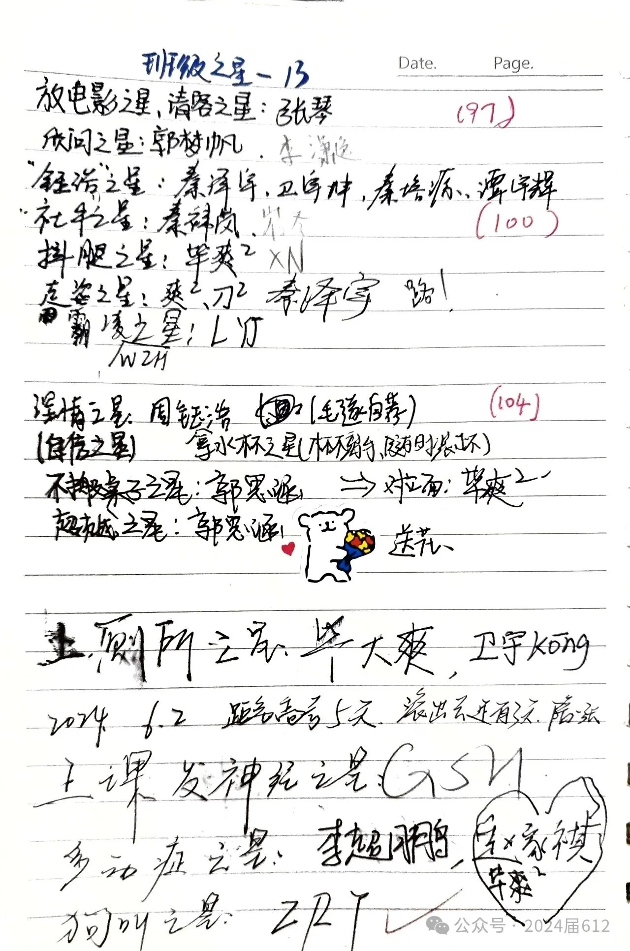 图15