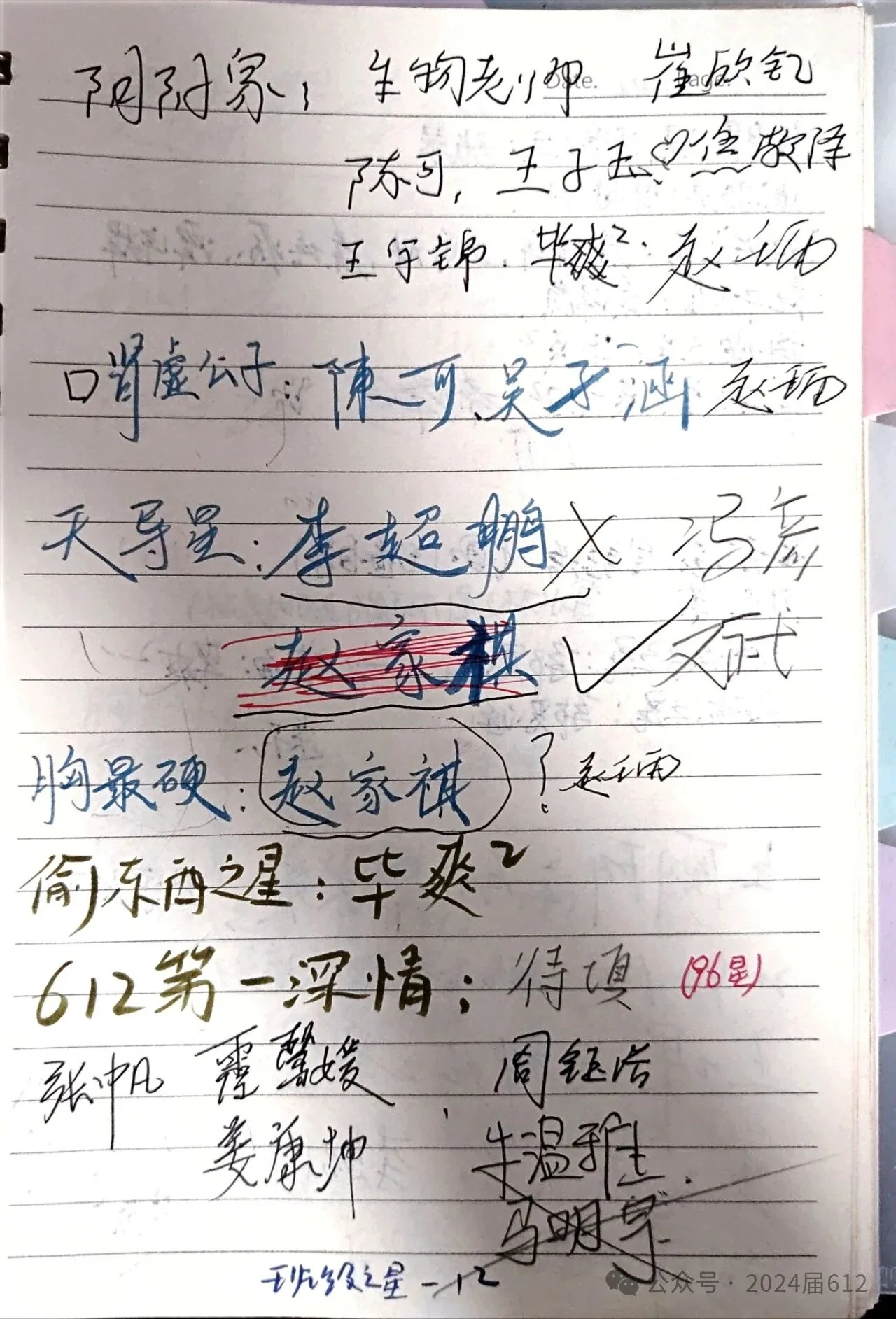 图14