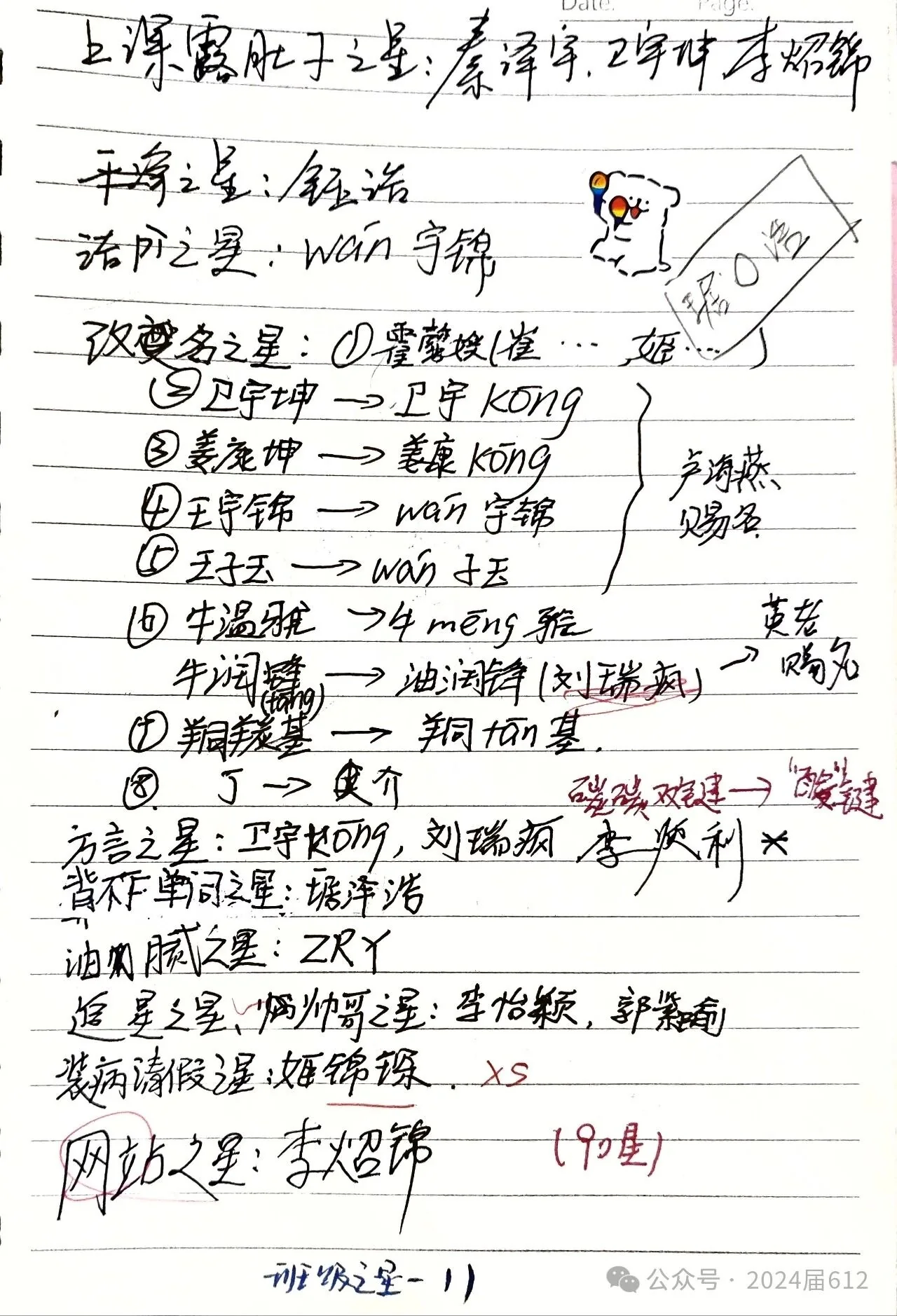 图12