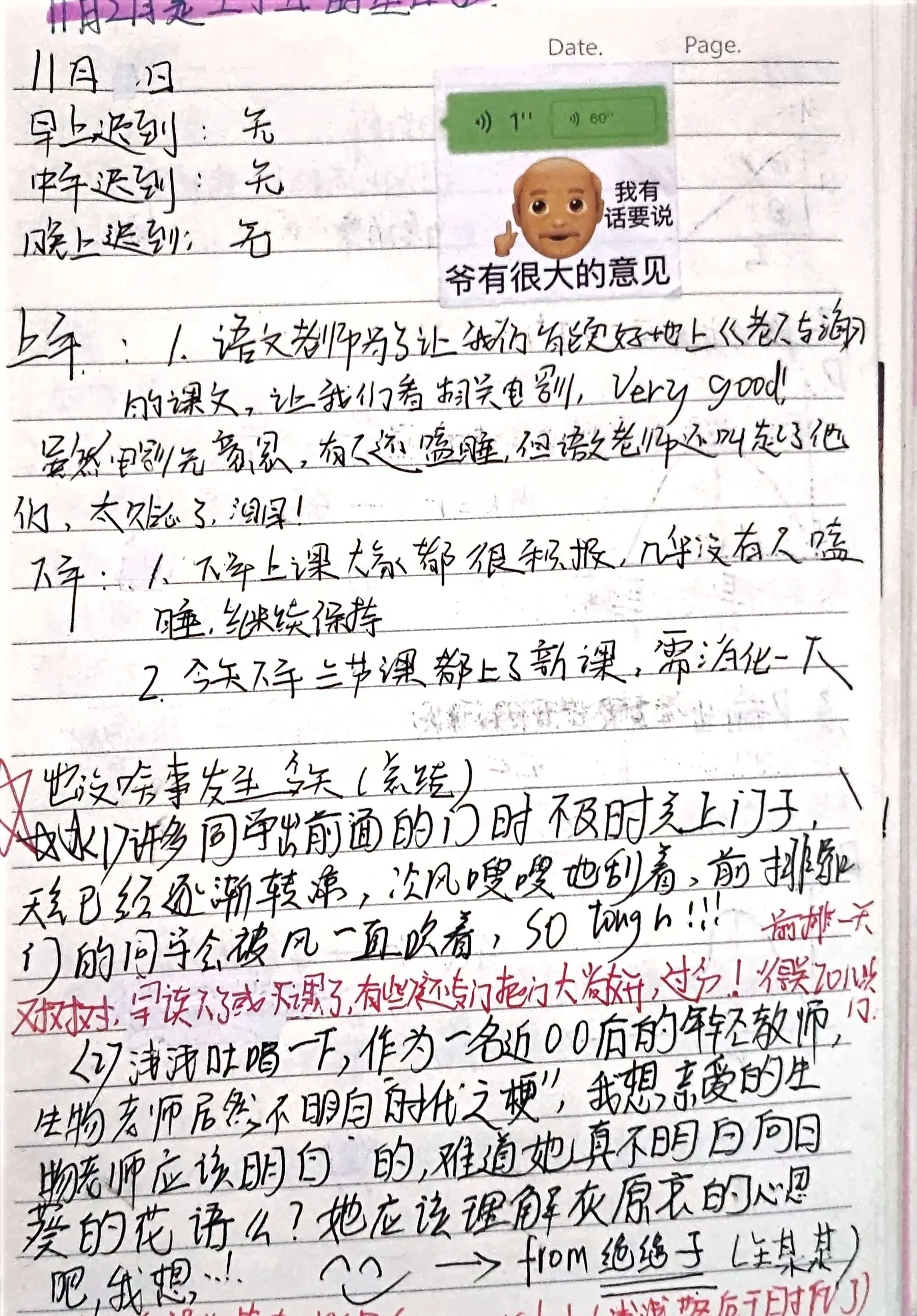 图1